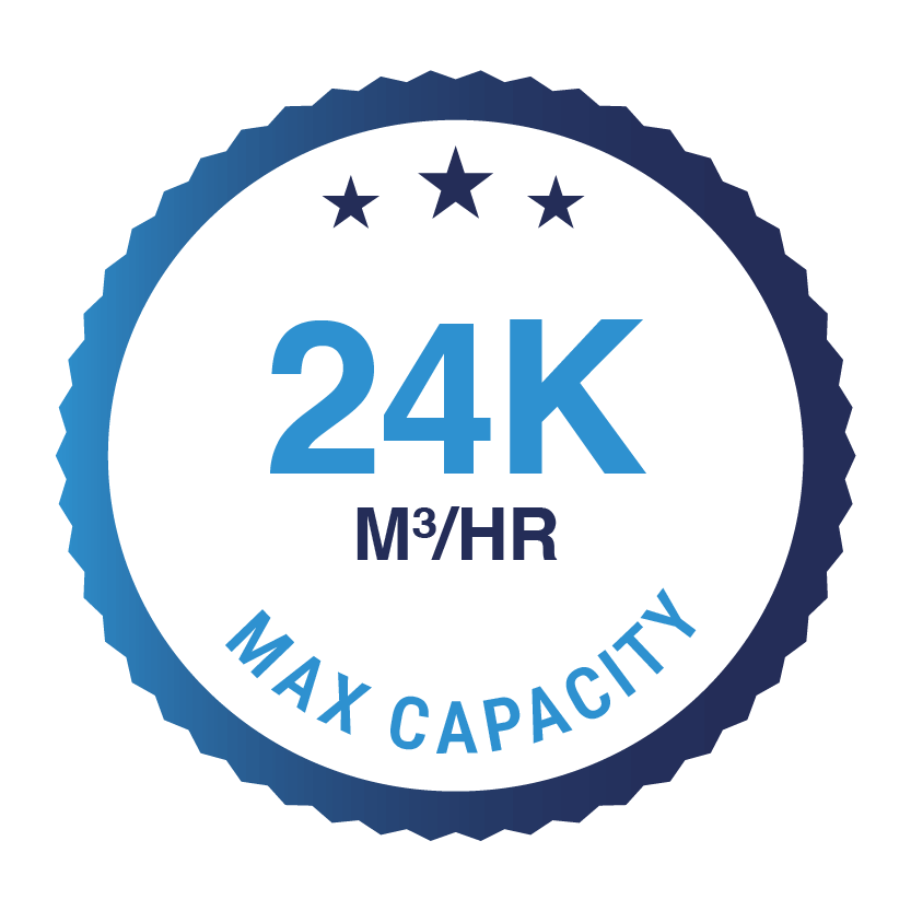 24K M3/HR Max Capacity